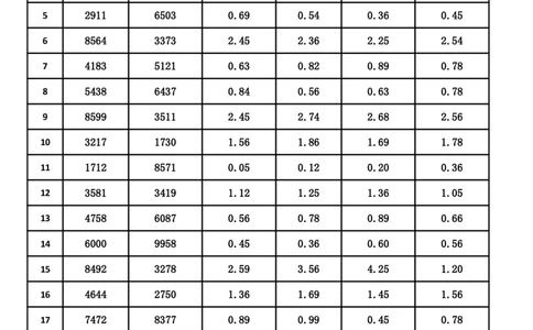 新速算1833-1842（无案版）_2026考公资料_超格合集_数资高照合集_速算高照抖音速算直播课_速算每日打卡题
