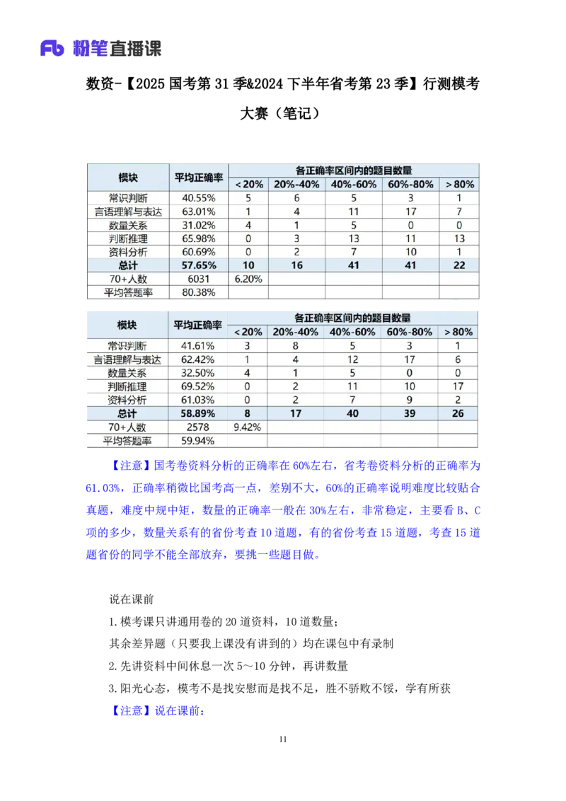 2024.08.25+数资-2025国考第31季&2024下半年省考第23季行测模考大赛+程梓+（讲义+笔记）（9元课：模考大赛解析课）_2026考公资料_（10）粉笔_2025粉笔国考省考980（课＋笔记）