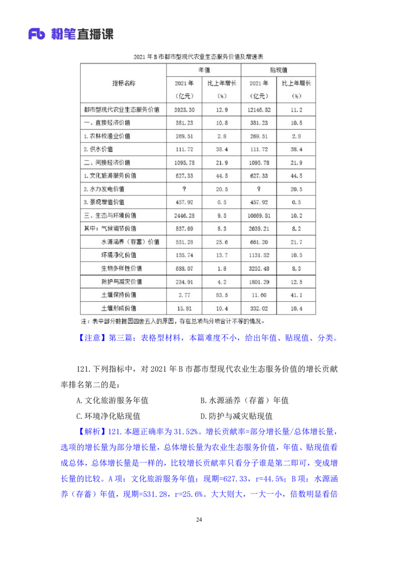 2024.08.25+数资-2025国考第31季&2024下半年省考第23季行测模考大赛+程梓+（讲义+笔记）（9元课：模考大赛解析课）_2026考公资料_（10）粉笔_2025粉笔国考省考980（课＋笔记）
