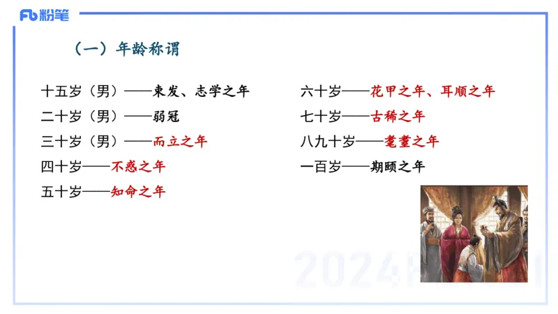 11.24日早&mdash;&mdash;传统文化之年龄称谓&mdash;&mdash;艺楠_4-教培资料-26年最新资料-同步更新_初中高中教资_2025上中学教资笔试_0125上-综合素质FB网课_补充课：文化素养（新版）_讲义