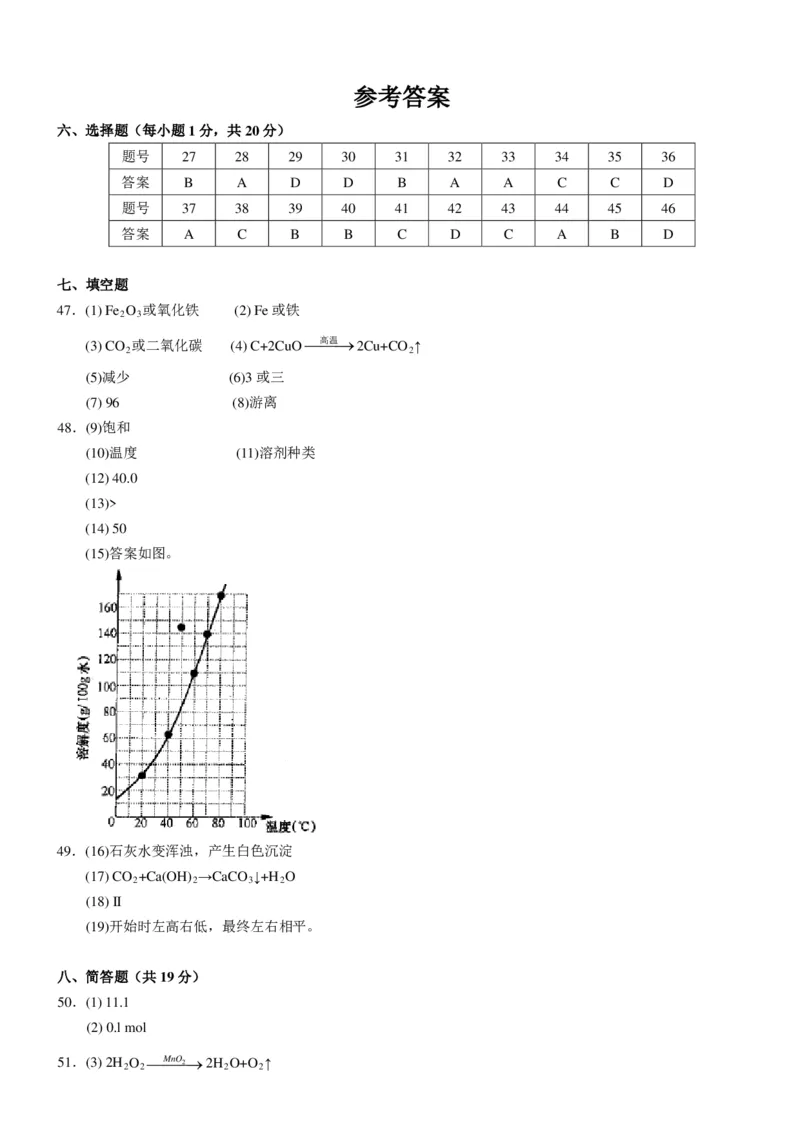 2013年上海市初中毕业统一学业考试化学试卷及答案（1）_中考真题_5.化学中考真题2015-2024年_地区卷_上海化学统一学业考试10～21_2010年-2021年上海中考试卷-化学_PDF版
