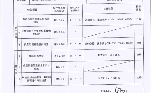 1B栋高低区设备层顶板梁钢筋隐蔽检验批验收及报审_2021-2023年优秀施组方案_施工方案_2验收及照片