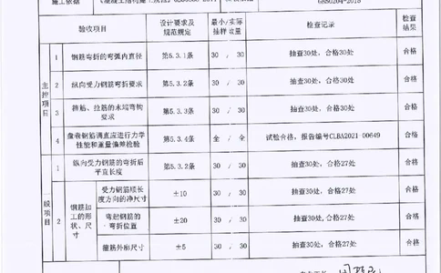 1B栋高低区设备层顶板梁钢筋隐蔽检验批验收及报审_2021-2023年优秀施组方案_施工方案_2验收及照片