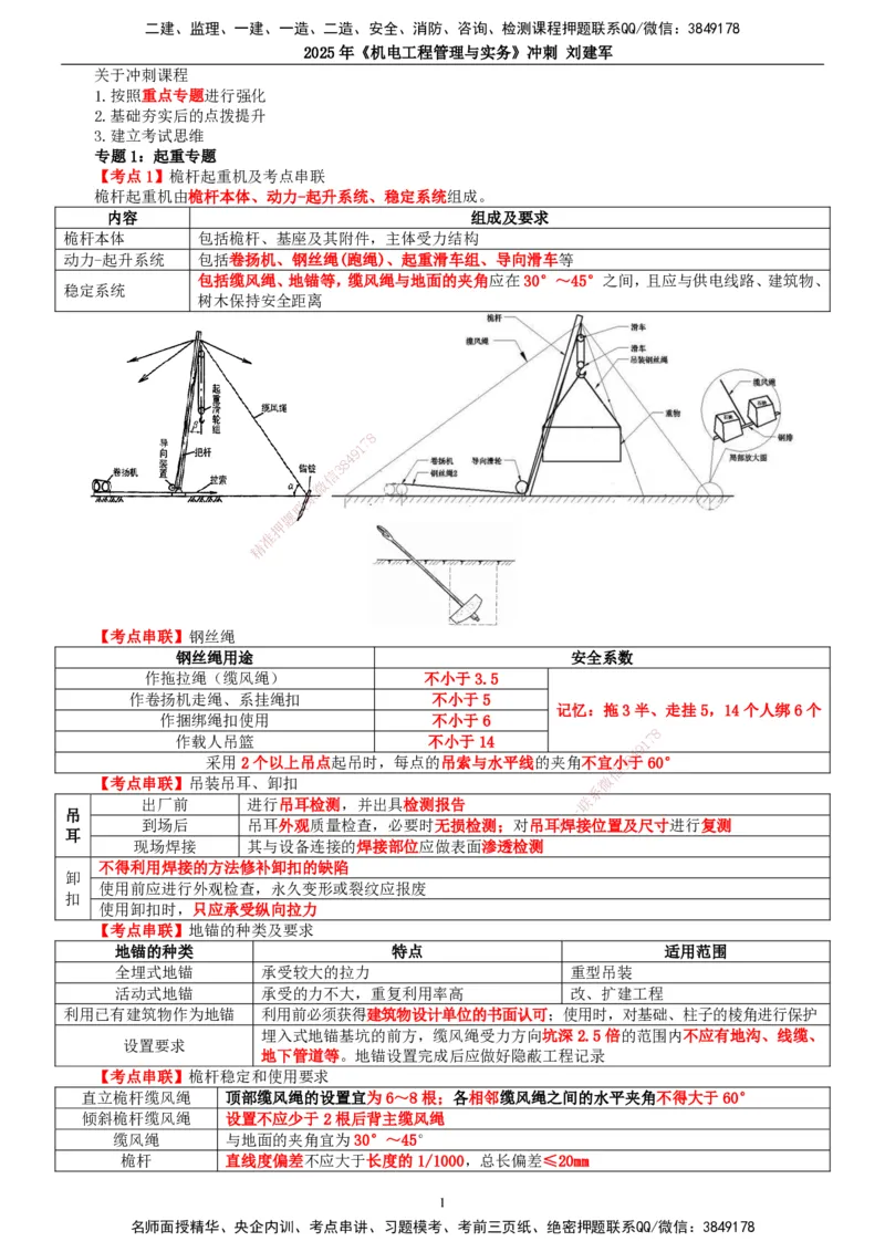 2025年一建机电-冲刺_2026年一级建造师_2026年一建机电_2025年一建机电SVIP_04-冲刺串讲✿考点强化✿小灶集训_36-机电《冲刺串讲班》刘建军TG_讲义