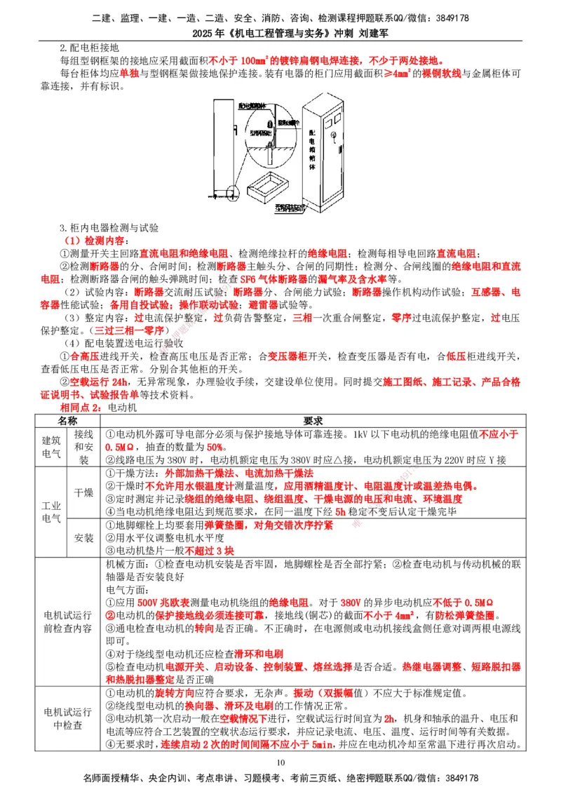 2025年一建机电-冲刺_2026年一级建造师_2026年一建机电_2025年一建机电SVIP_04-冲刺串讲✿考点强化✿小灶集训_36-机电《冲刺串讲班》刘建军TG_讲义