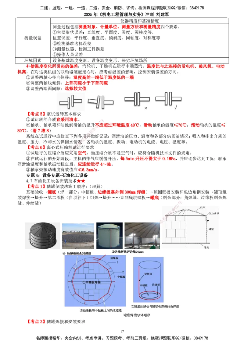 2025年一建机电-冲刺_2026年一级建造师_2026年一建机电_2025年一建机电SVIP_04-冲刺串讲✿考点强化✿小灶集训_36-机电《冲刺串讲班》刘建军TG_讲义