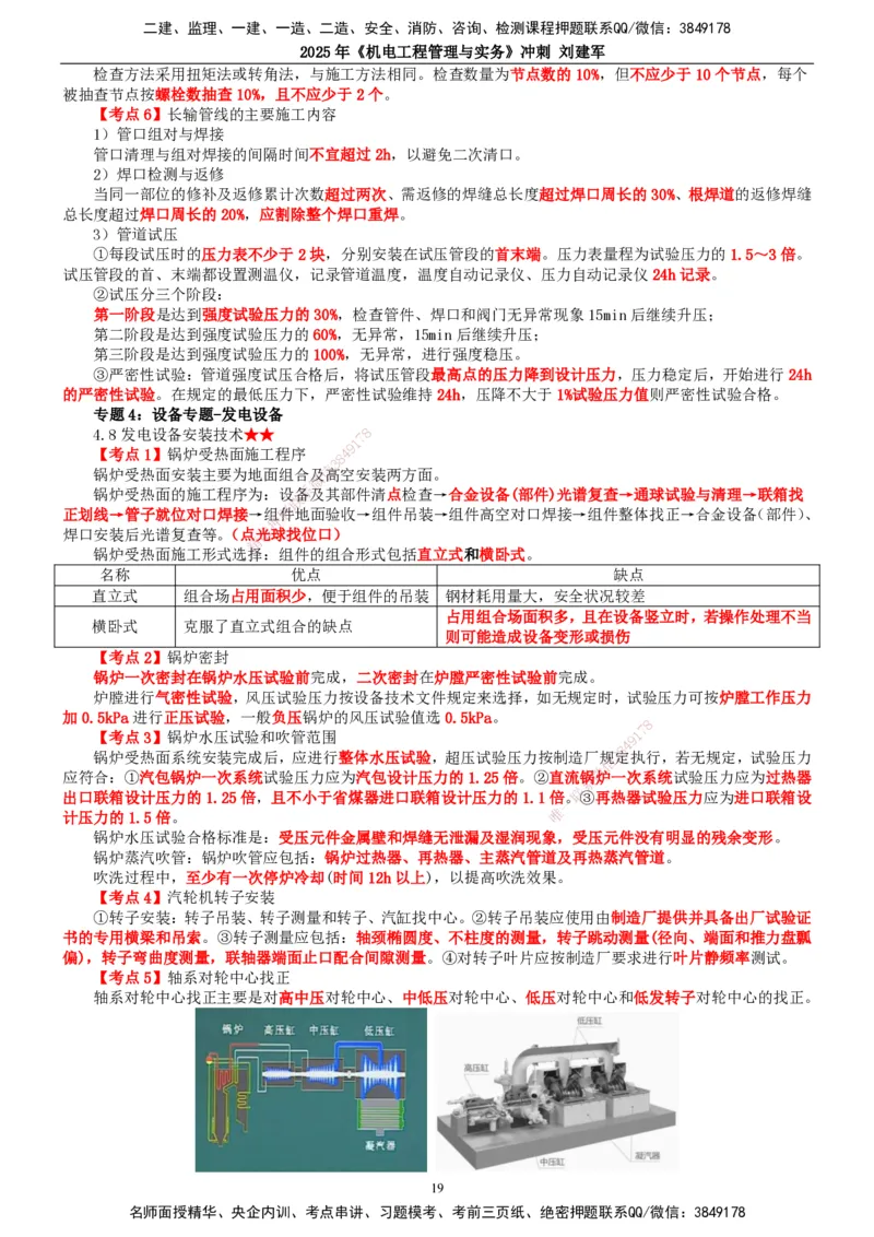 2025年一建机电-冲刺_2026年一级建造师_2026年一建机电_2025年一建机电SVIP_04-冲刺串讲✿考点强化✿小灶集训_36-机电《冲刺串讲班》刘建军TG_讲义