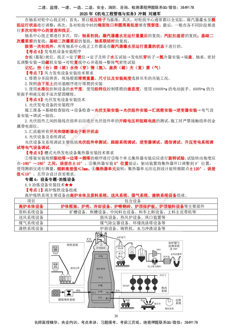 2025年一建机电-冲刺_2026年一级建造师_2026年一建机电_2025年一建机电SVIP_04-冲刺串讲✿考点强化✿小灶集训_36-机电《冲刺串讲班》刘建军TG_讲义