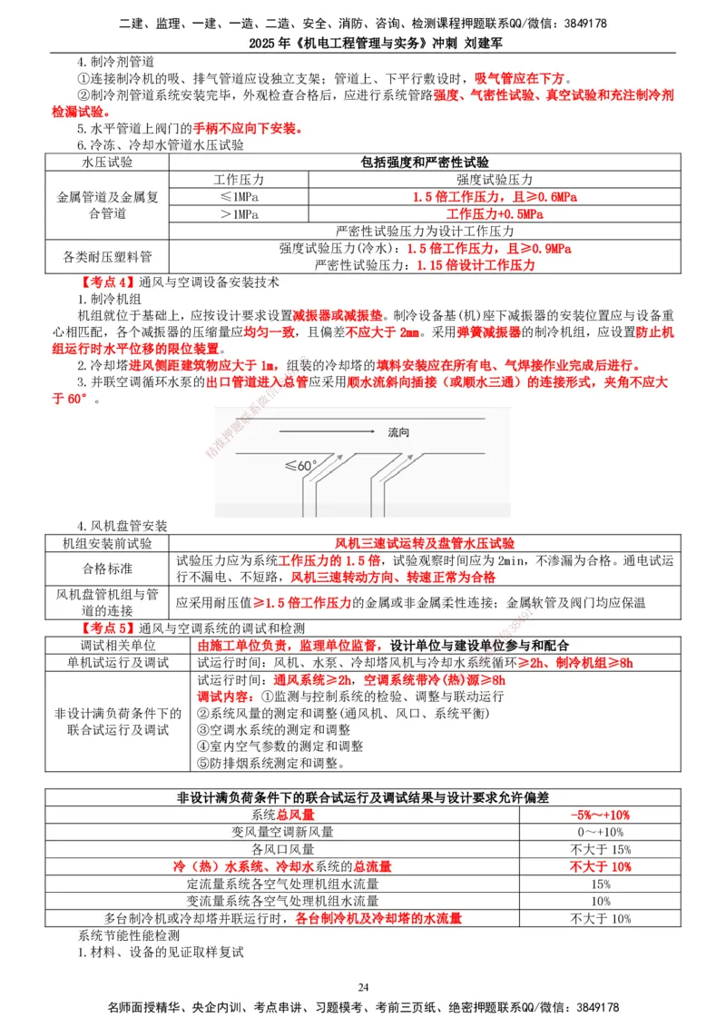2025年一建机电-冲刺_2026年一级建造师_2026年一建机电_2025年一建机电SVIP_04-冲刺串讲✿考点强化✿小灶集训_36-机电《冲刺串讲班》刘建军TG_讲义