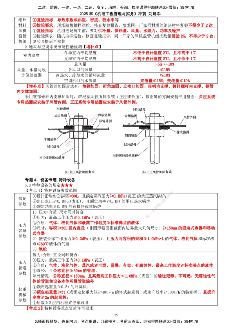 2025年一建机电-冲刺_2026年一级建造师_2026年一建机电_2025年一建机电SVIP_04-冲刺串讲✿考点强化✿小灶集训_36-机电《冲刺串讲班》刘建军TG_讲义