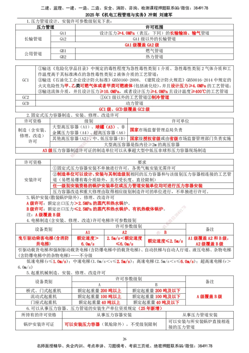 2025年一建机电-冲刺_2026年一级建造师_2026年一建机电_2025年一建机电SVIP_04-冲刺串讲✿考点强化✿小灶集训_36-机电《冲刺串讲班》刘建军TG_讲义