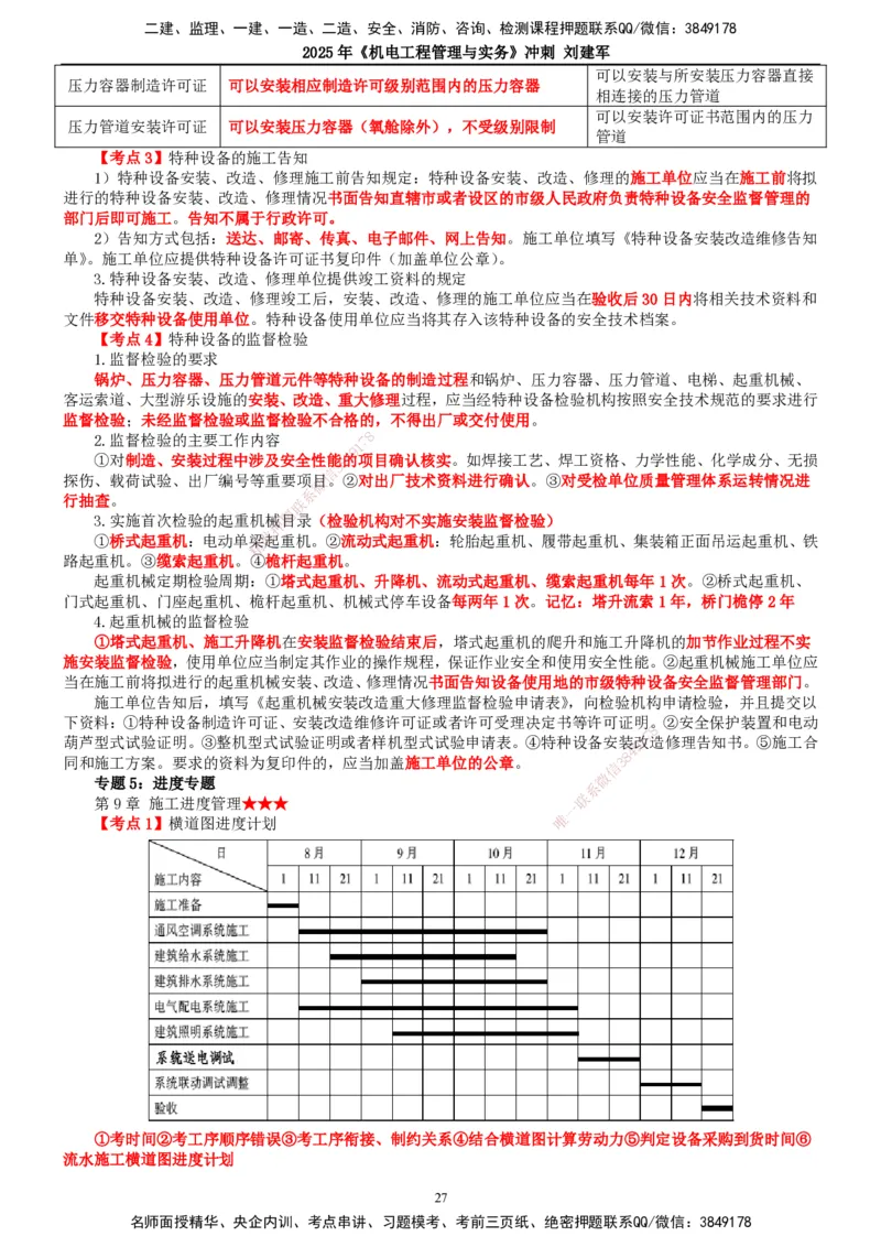 2025年一建机电-冲刺_2026年一级建造师_2026年一建机电_2025年一建机电SVIP_04-冲刺串讲✿考点强化✿小灶集训_36-机电《冲刺串讲班》刘建军TG_讲义