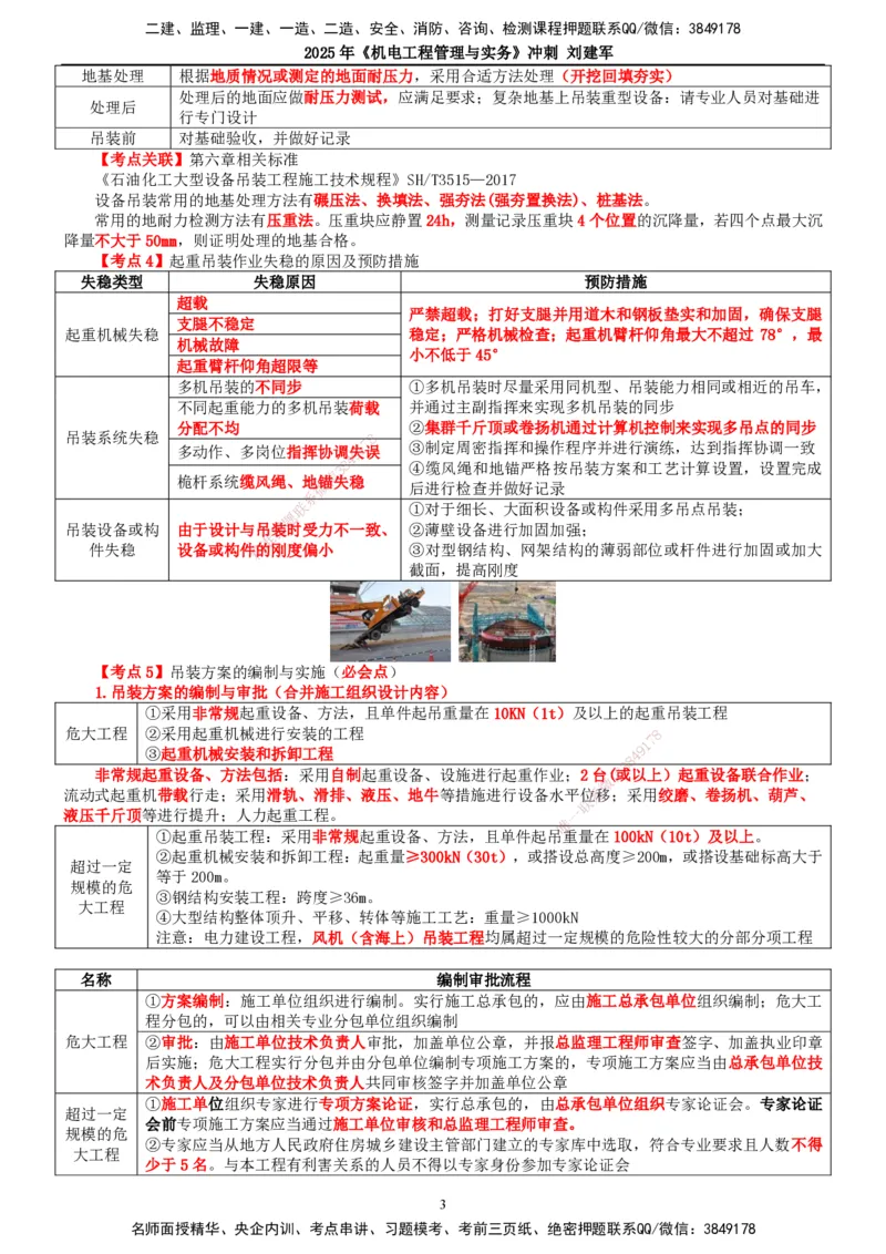 2025年一建机电-冲刺_2026年一级建造师_2026年一建机电_2025年一建机电SVIP_04-冲刺串讲✿考点强化✿小灶集训_36-机电《冲刺串讲班》刘建军TG_讲义