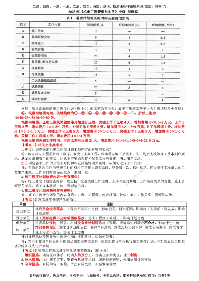 2025年一建机电-冲刺_2026年一级建造师_2026年一建机电_2025年一建机电SVIP_04-冲刺串讲✿考点强化✿小灶集训_36-机电《冲刺串讲班》刘建军TG_讲义