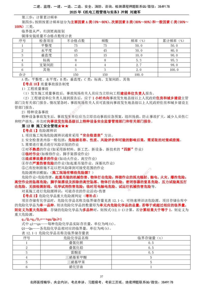 2025年一建机电-冲刺_2026年一级建造师_2026年一建机电_2025年一建机电SVIP_04-冲刺串讲✿考点强化✿小灶集训_36-机电《冲刺串讲班》刘建军TG_讲义