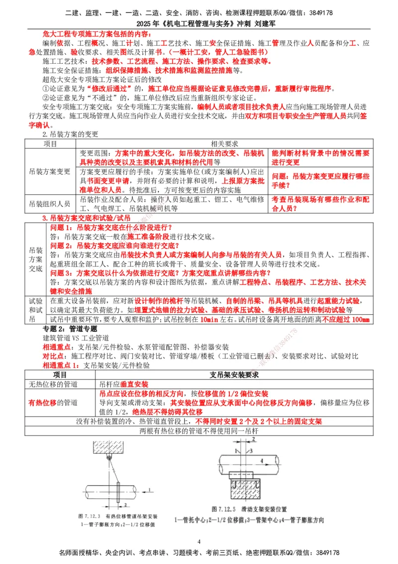 2025年一建机电-冲刺_2026年一级建造师_2026年一建机电_2025年一建机电SVIP_04-冲刺串讲✿考点强化✿小灶集训_36-机电《冲刺串讲班》刘建军TG_讲义