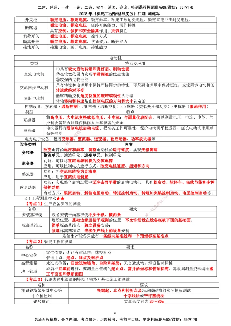 2025年一建机电-冲刺_2026年一级建造师_2026年一建机电_2025年一建机电SVIP_04-冲刺串讲✿考点强化✿小灶集训_36-机电《冲刺串讲班》刘建军TG_讲义