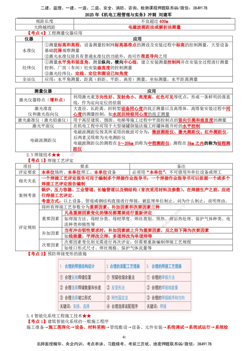 2025年一建机电-冲刺_2026年一级建造师_2026年一建机电_2025年一建机电SVIP_04-冲刺串讲✿考点强化✿小灶集训_36-机电《冲刺串讲班》刘建军TG_讲义