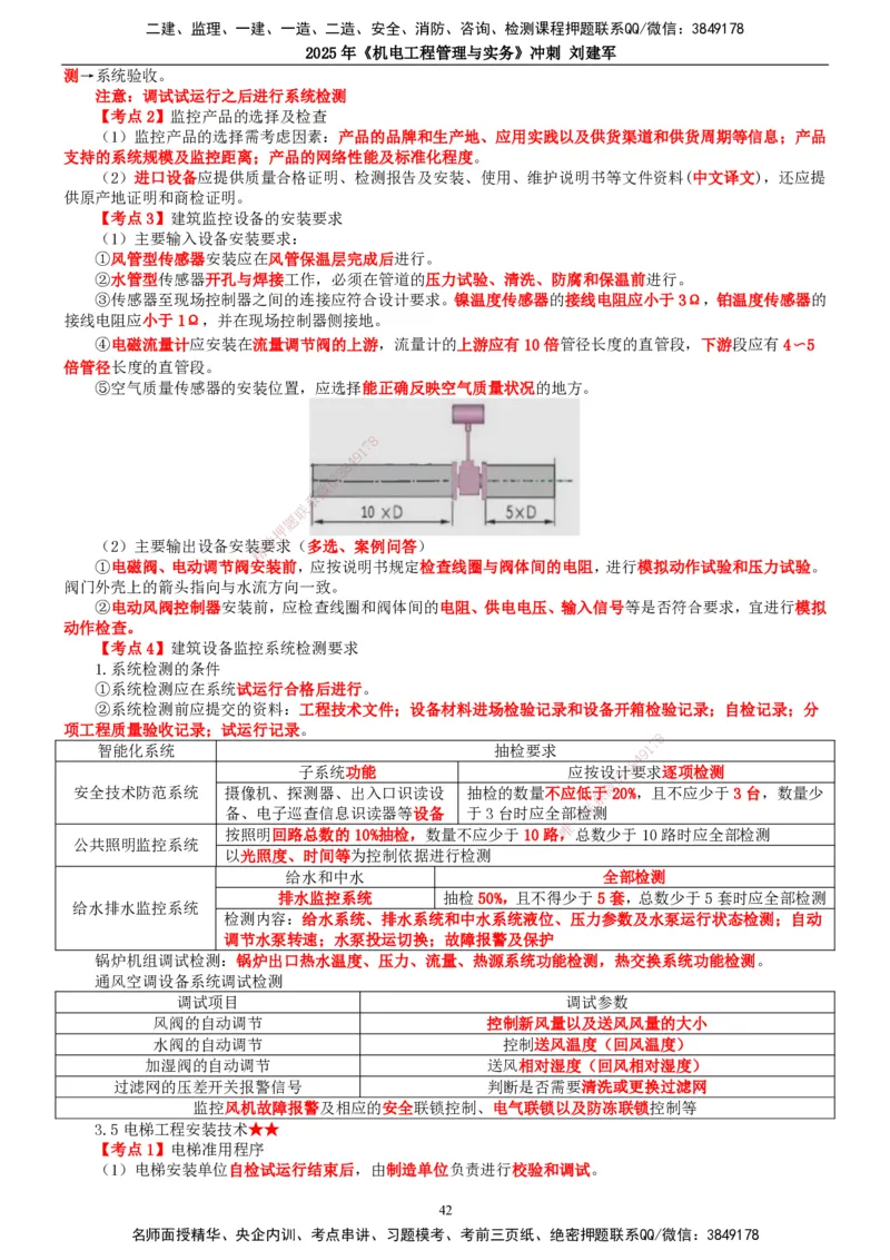 2025年一建机电-冲刺_2026年一级建造师_2026年一建机电_2025年一建机电SVIP_04-冲刺串讲✿考点强化✿小灶集训_36-机电《冲刺串讲班》刘建军TG_讲义