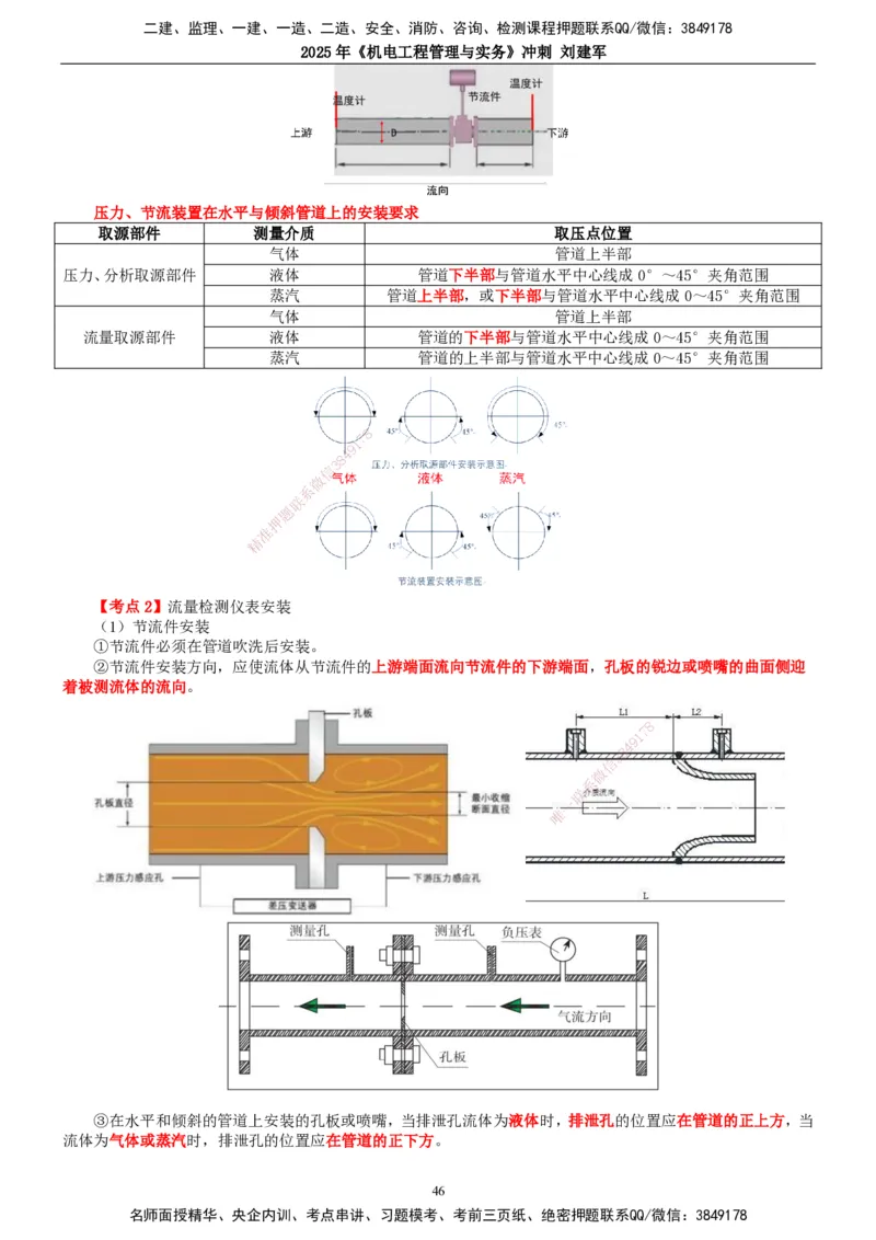 2025年一建机电-冲刺_2026年一级建造师_2026年一建机电_2025年一建机电SVIP_04-冲刺串讲✿考点强化✿小灶集训_36-机电《冲刺串讲班》刘建军TG_讲义