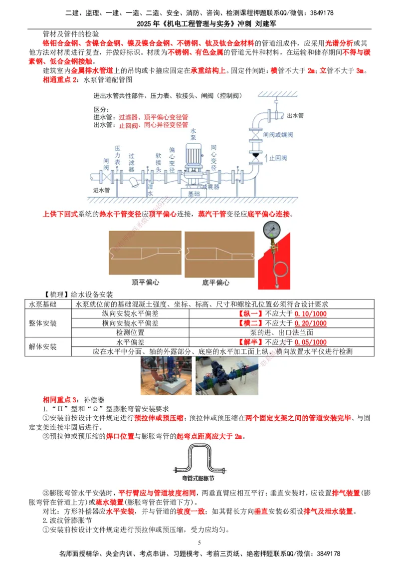 2025年一建机电-冲刺_2026年一级建造师_2026年一建机电_2025年一建机电SVIP_04-冲刺串讲✿考点强化✿小灶集训_36-机电《冲刺串讲班》刘建军TG_讲义