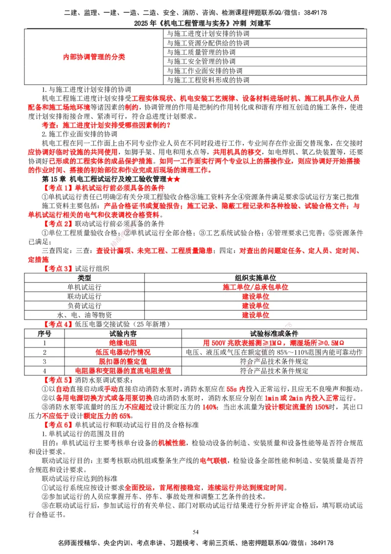 2025年一建机电-冲刺_2026年一级建造师_2026年一建机电_2025年一建机电SVIP_04-冲刺串讲✿考点强化✿小灶集训_36-机电《冲刺串讲班》刘建军TG_讲义
