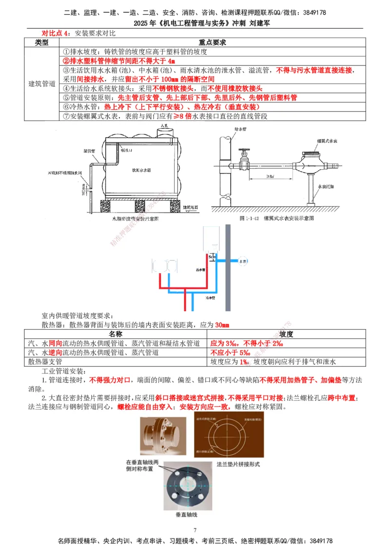 2025年一建机电-冲刺_2026年一级建造师_2026年一建机电_2025年一建机电SVIP_04-冲刺串讲✿考点强化✿小灶集训_36-机电《冲刺串讲班》刘建军TG_讲义