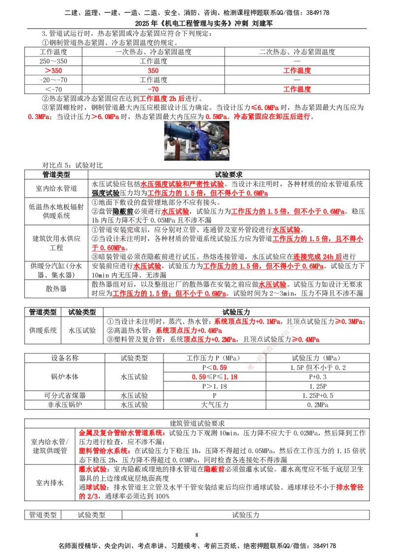 2025年一建机电-冲刺_2026年一级建造师_2026年一建机电_2025年一建机电SVIP_04-冲刺串讲✿考点强化✿小灶集训_36-机电《冲刺串讲班》刘建军TG_讲义