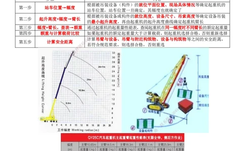 2025年一建机电-冲刺_2026年一级建造师_2026年一建机电_2025年一建机电SVIP_04-冲刺串讲✿考点强化✿小灶集训_36-机电《冲刺串讲班》刘建军TG_讲义
