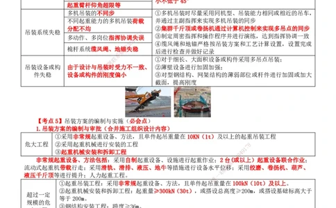 2025年一建机电-冲刺_2026年一级建造师_2026年一建机电_2025年一建机电SVIP_04-冲刺串讲✿考点强化✿小灶集训_36-机电《冲刺串讲班》刘建军TG_讲义