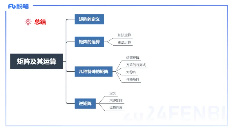 1.25-理论精讲-高等代数3-吉吉_4-教培资料-26年最新资料-同步更新_科一科二电子资料合集中小幼（笔记真题知识点汇总等）文件多，按需保存_各机构笔记合集（中小幼）推荐_讲义