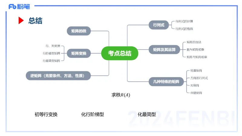 1.25-理论精讲-高等代数3-吉吉_4-教培资料-26年最新资料-同步更新_科一科二电子资料合集中小幼（笔记真题知识点汇总等）文件多，按需保存_各机构笔记合集（中小幼）推荐_讲义