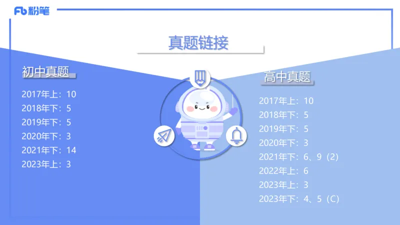 1.25-理论精讲-高等代数3-吉吉_4-教培资料-26年最新资料-同步更新_科一科二电子资料合集中小幼（笔记真题知识点汇总等）文件多，按需保存_各机构笔记合集（中小幼）推荐_讲义