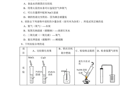 2009年山西省中考化学试题(word版含答案)_中考真题_5.化学中考真题2015-2024年_地区卷_山西中考化学2008---2021年（山西省统一试卷）