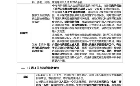 2024年12月北京时政_2026考公资料_（10）粉笔_2026年国考980系统班FB_2026国考系统班资料汇总_时政汇总_各省12月份时政_北京