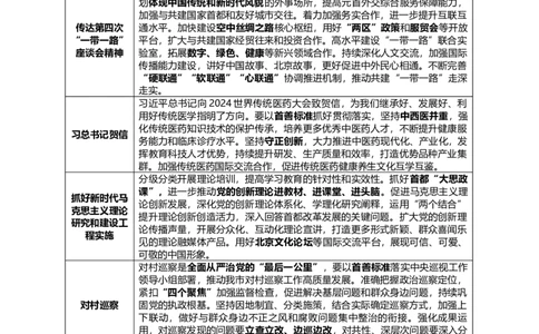 2024年12月北京时政_2026考公资料_（10）粉笔_2026年国考980系统班FB_2026国考系统班资料汇总_时政汇总_各省12月份时政_北京