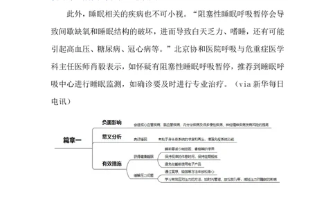 2024.3.25守护睡眠（标注版）公众号：上岸的资料_2026考公资料_（10）粉笔_2025粉笔国考省考980（课＋笔记）_粉笔980（25多省）_1、粉笔时政_2、F晨读时政_2024年_2024年03月