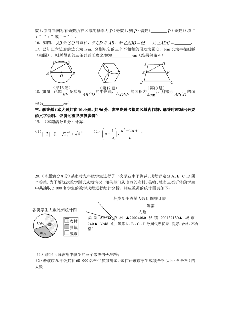 2009年江苏省淮安市中考数学试题及答案_中考真题_2.数学中考真题2015-2024年_地区卷_江苏省_淮安中考数学08-22