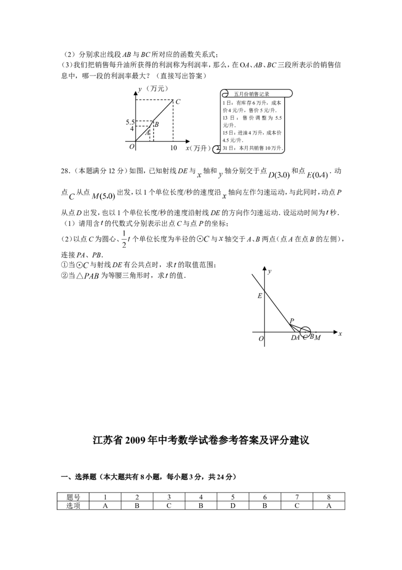 2009年江苏省淮安市中考数学试题及答案_中考真题_2.数学中考真题2015-2024年_地区卷_江苏省_淮安中考数学08-22