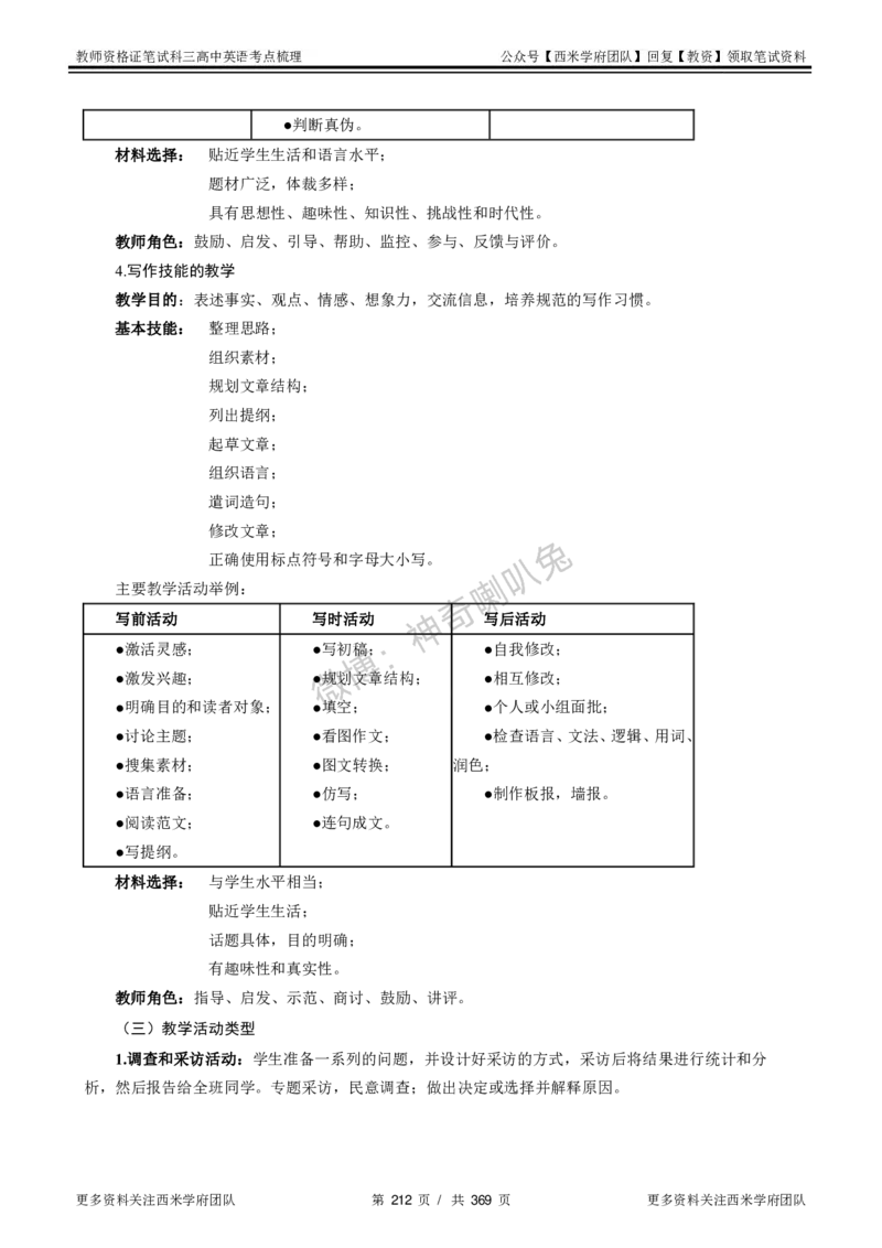 高中英语-考点梳理1_教资_25下资料合集二_25下最新科三知识点汇编+思维导图-高中_03.英语_04.考点梳理