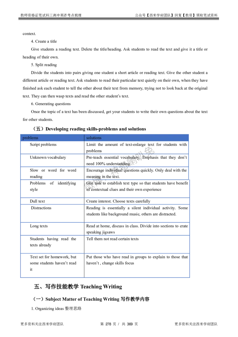 高中英语-考点梳理1_教资_25下资料合集二_25下最新科三知识点汇编+思维导图-高中_03.英语_04.考点梳理