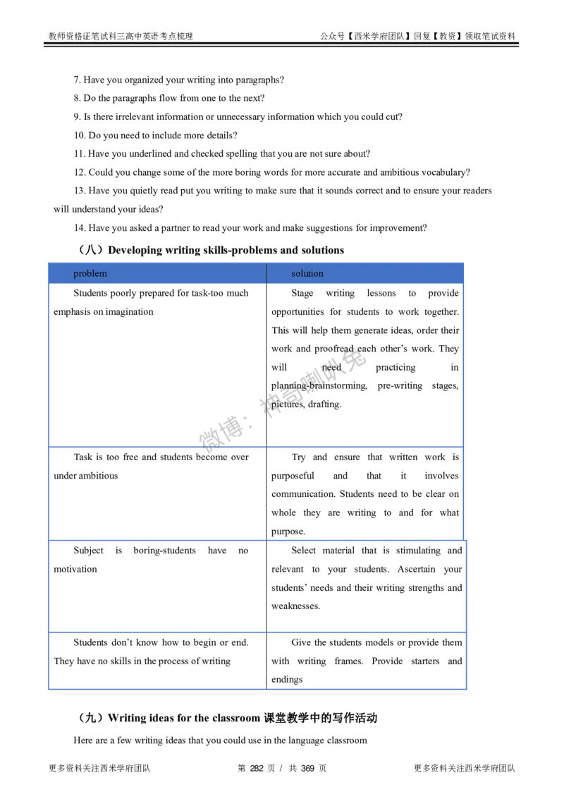 高中英语-考点梳理1_教资_25下资料合集二_25下最新科三知识点汇编+思维导图-高中_03.英语_04.考点梳理