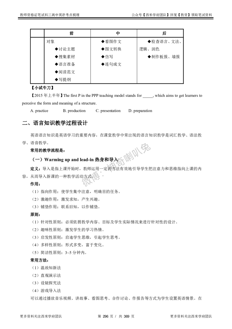 高中英语-考点梳理1_教资_25下资料合集二_25下最新科三知识点汇编+思维导图-高中_03.英语_04.考点梳理