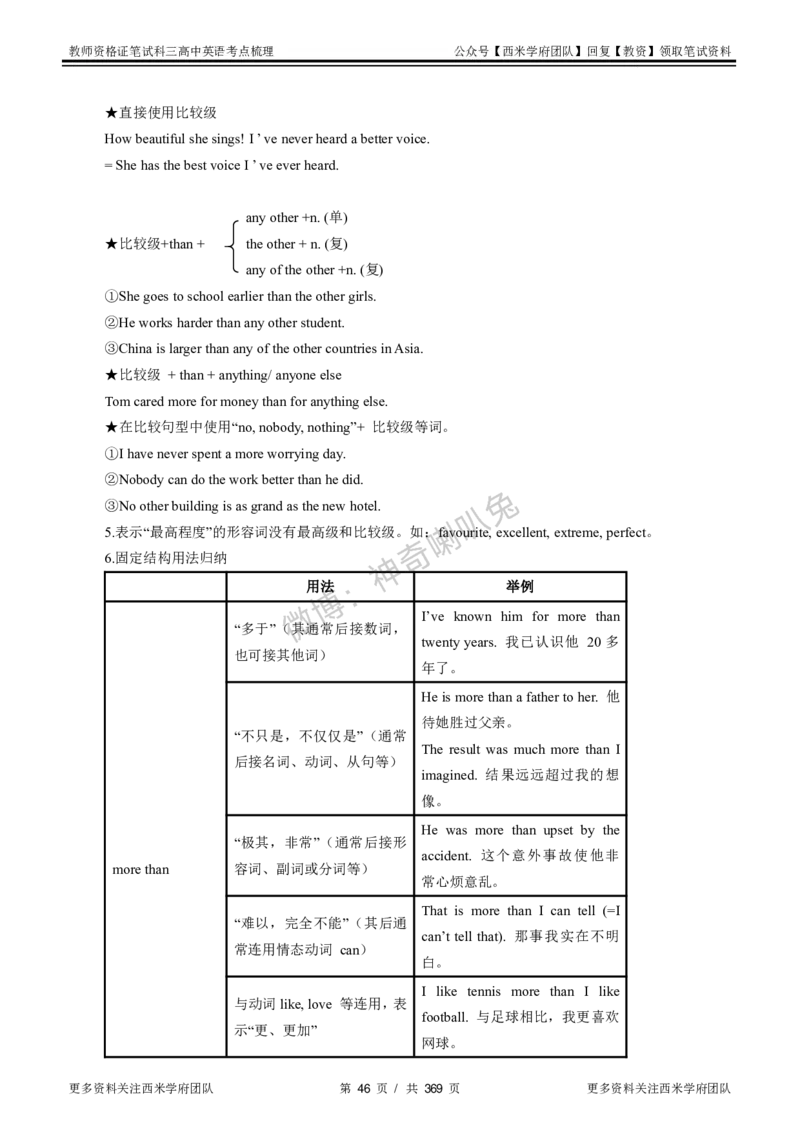 高中英语-考点梳理1_教资_25下资料合集二_25下最新科三知识点汇编+思维导图-高中_03.英语_04.考点梳理