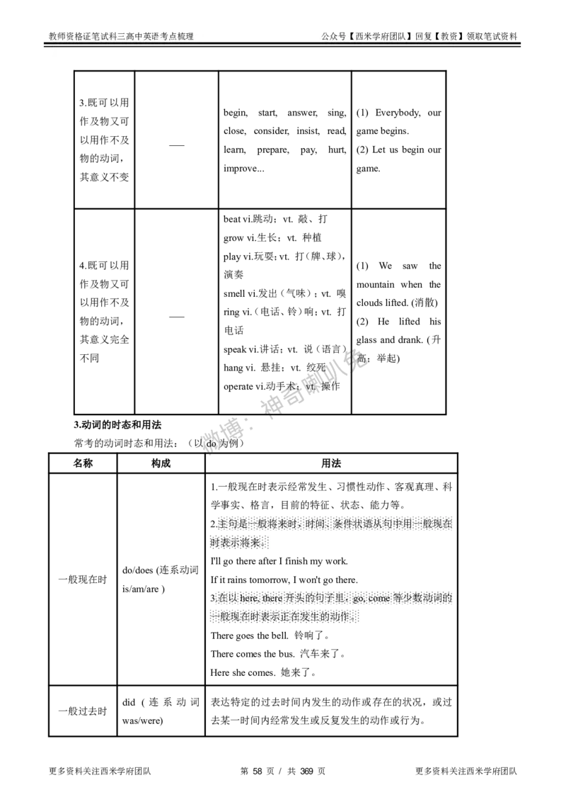 高中英语-考点梳理1_教资_25下资料合集二_25下最新科三知识点汇编+思维导图-高中_03.英语_04.考点梳理