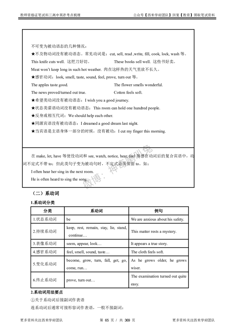 高中英语-考点梳理1_教资_25下资料合集二_25下最新科三知识点汇编+思维导图-高中_03.英语_04.考点梳理