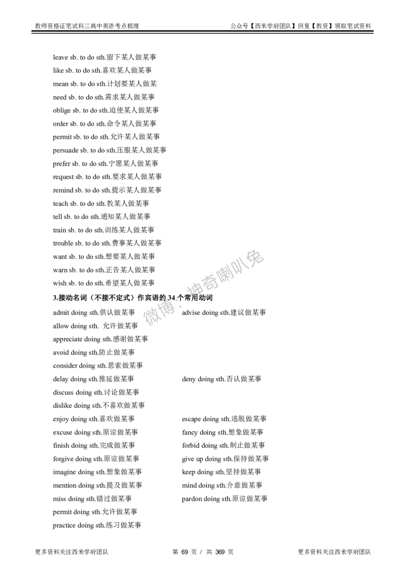 高中英语-考点梳理1_教资_25下资料合集二_25下最新科三知识点汇编+思维导图-高中_03.英语_04.考点梳理