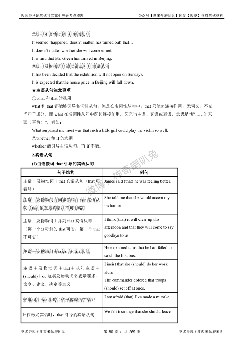 高中英语-考点梳理1_教资_25下资料合集二_25下最新科三知识点汇编+思维导图-高中_03.英语_04.考点梳理