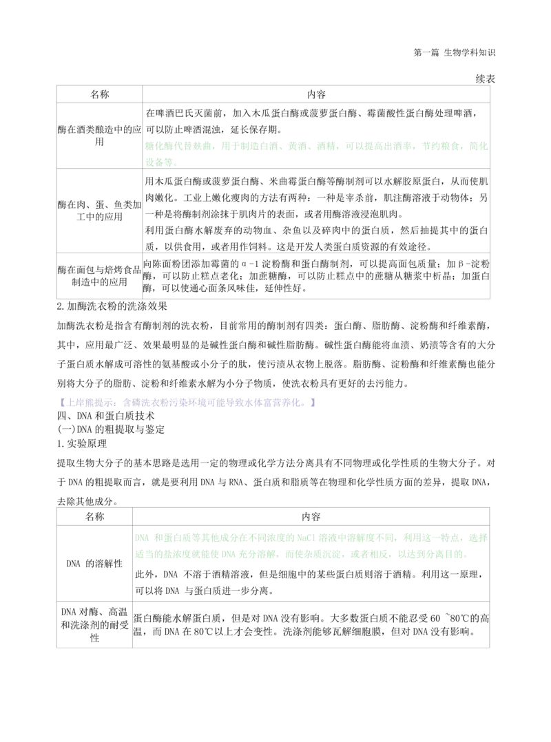 初中生物-学霸笔记113页_教资_初高中2026教资_26上资料（持续更新）_初中科三_初中科目三资料合集①_初中生物