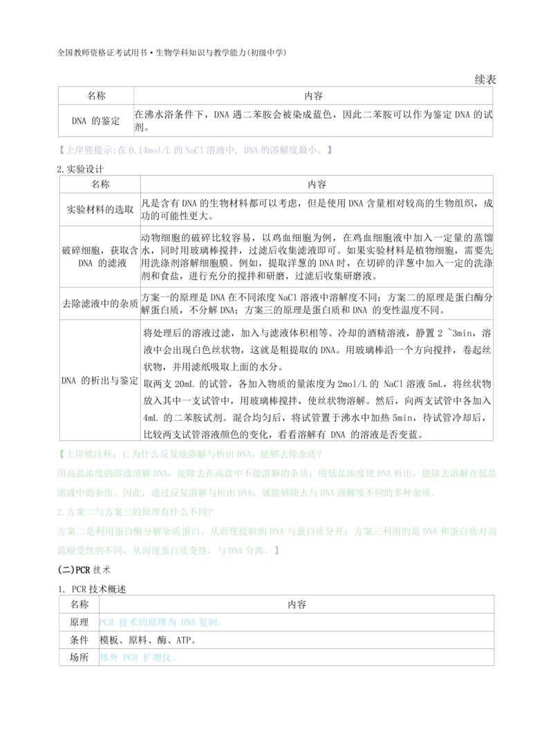 初中生物-学霸笔记113页_教资_初高中2026教资_26上资料（持续更新）_初中科三_初中科目三资料合集①_初中生物
